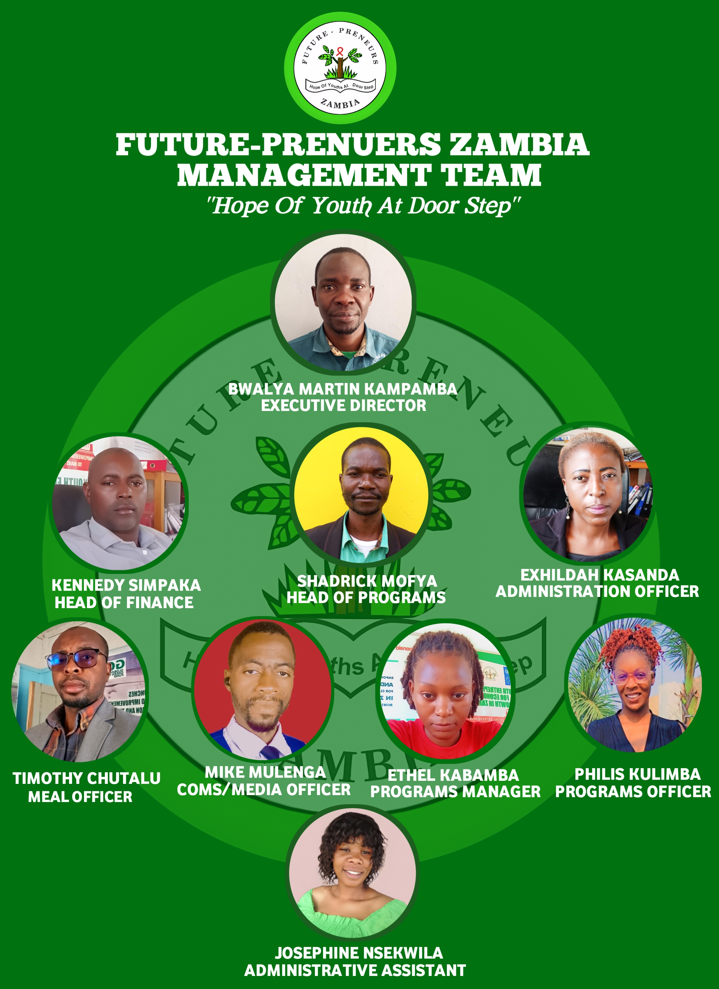 FPSZ Management Team 2026
